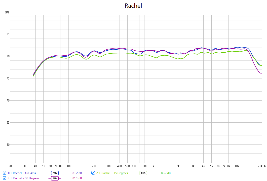 Rachel - Hickory & African Rosewood