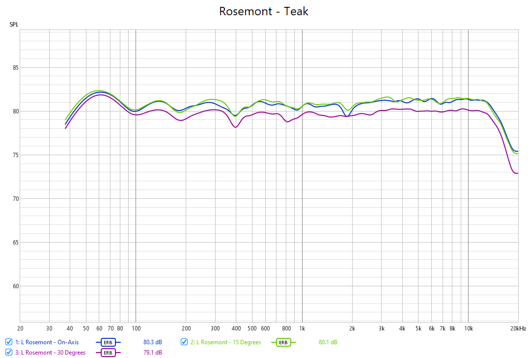 Rosemont - Teak / Purple Stripe