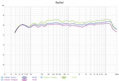 Rachel - Teck 1